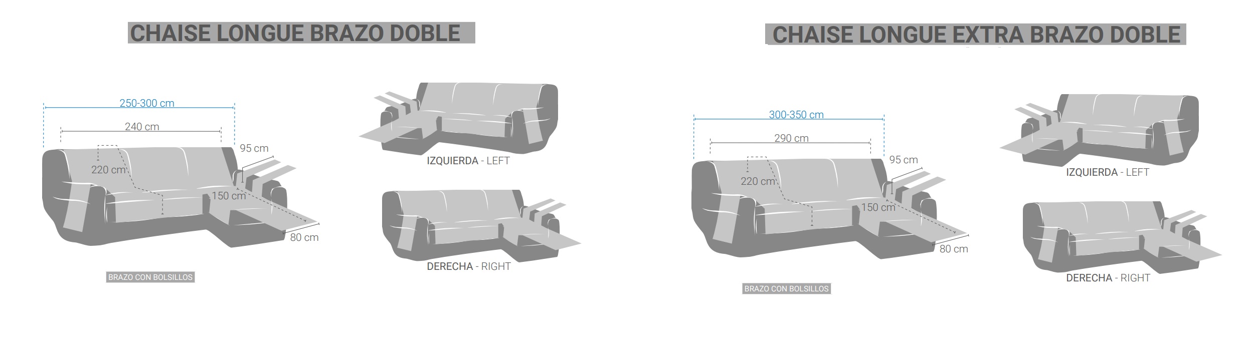 medidas funda sofa chaiselongue practica